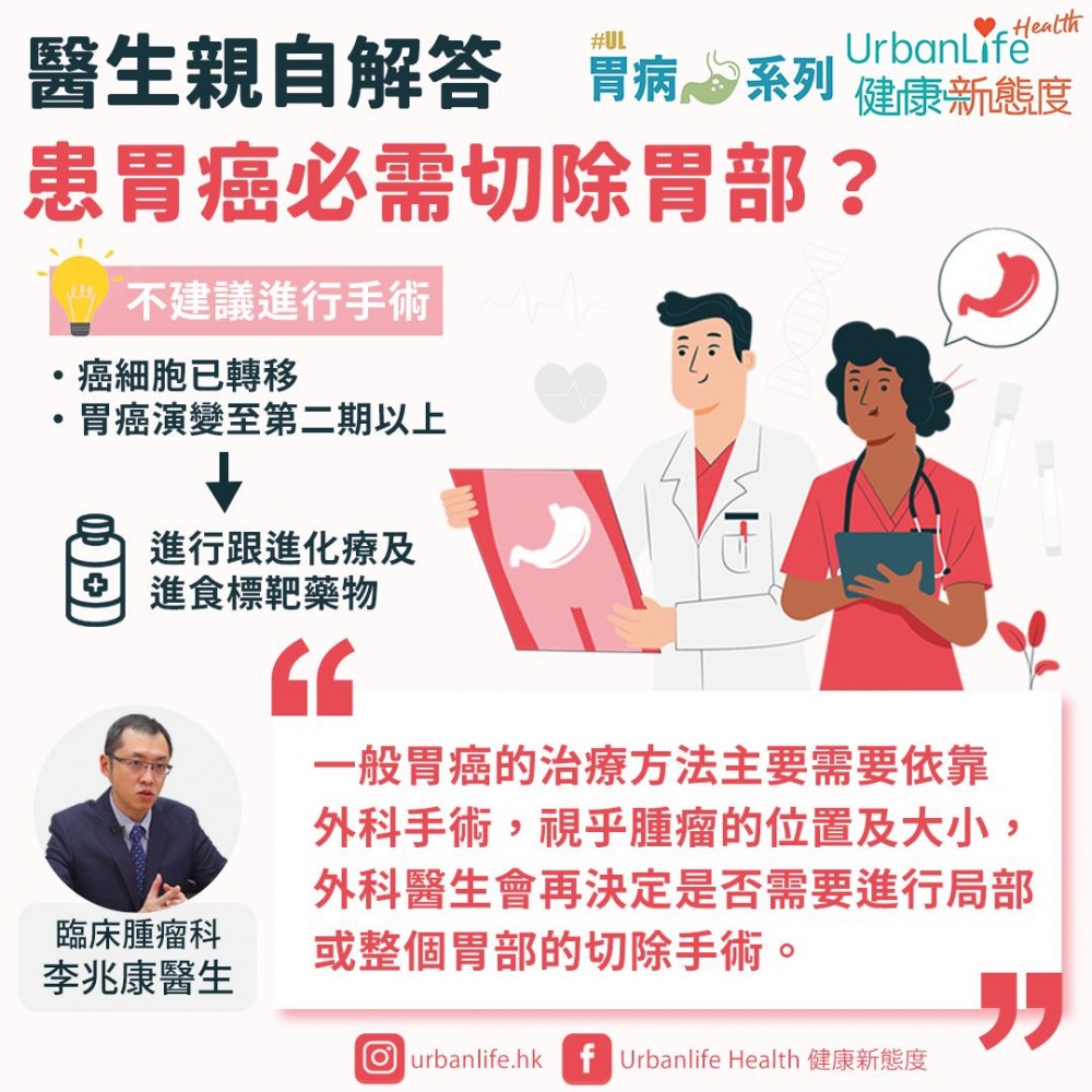 臨床腫瘤科李兆康醫生指,胃癌的初期徵狀與一般胃部不適的徵狀其實十分相似,患者普遍都會感到胃部隱隱作痛,或者胃脹不適。
