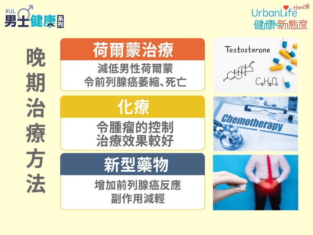 晚期患者,大部分會進行控制性治療,以望將其癌症抑壓一段較長時間。