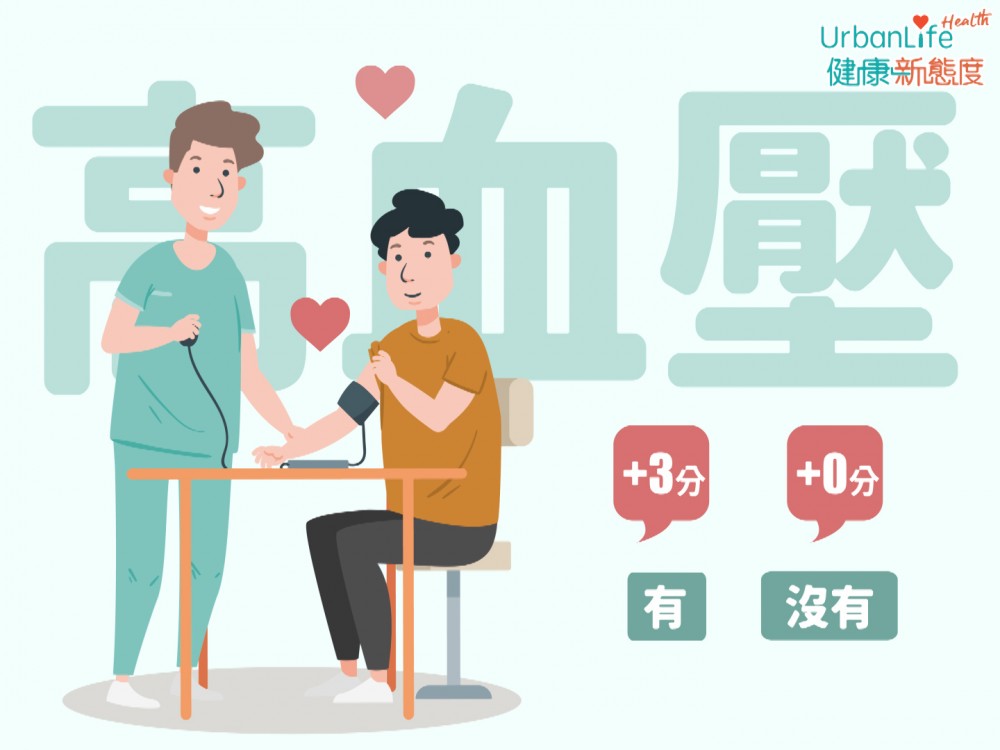 香港中文大學研發的糖尿病風險計算機測試。
