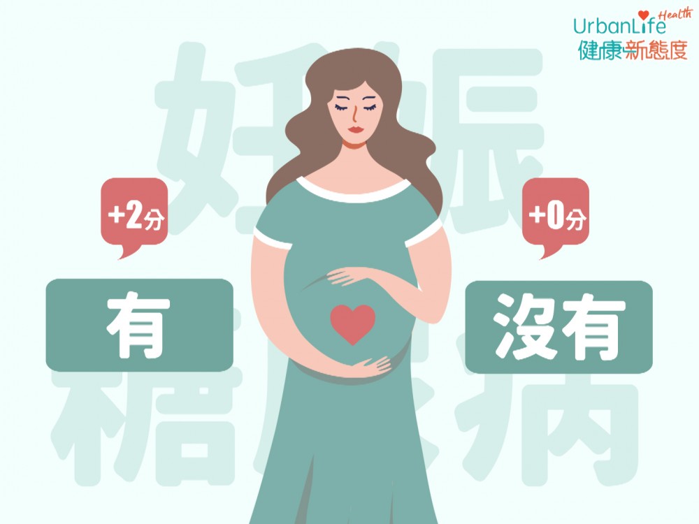 香港中文大學研發的糖尿病風險計算機測試。
