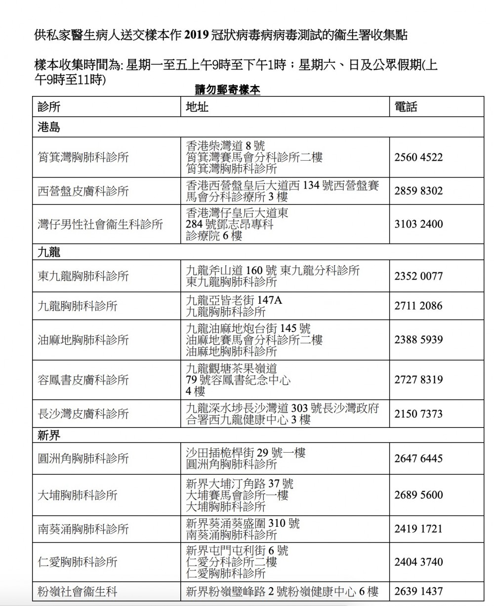 13個2019冠狀病毒病病毒測試的衞生署收集點。(衞生署)