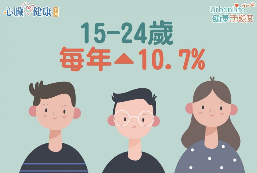 冠心病在本港有年輕化的趨勢。