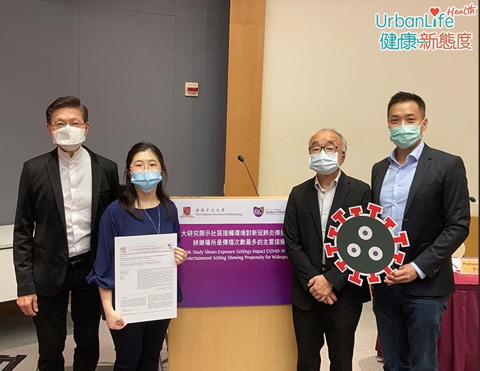 中大有研究分析首兩波疫情，發現娛樂埸所播毒最廣。