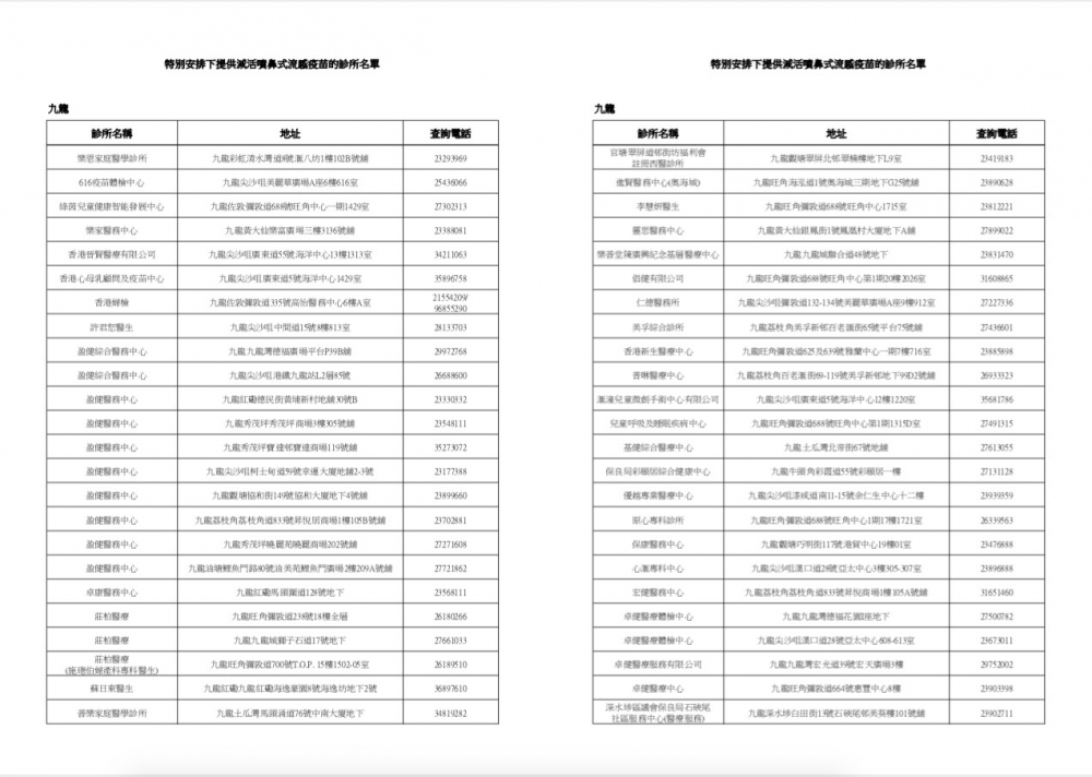 螢幕截圖 2020-12-22 上午11.51.04