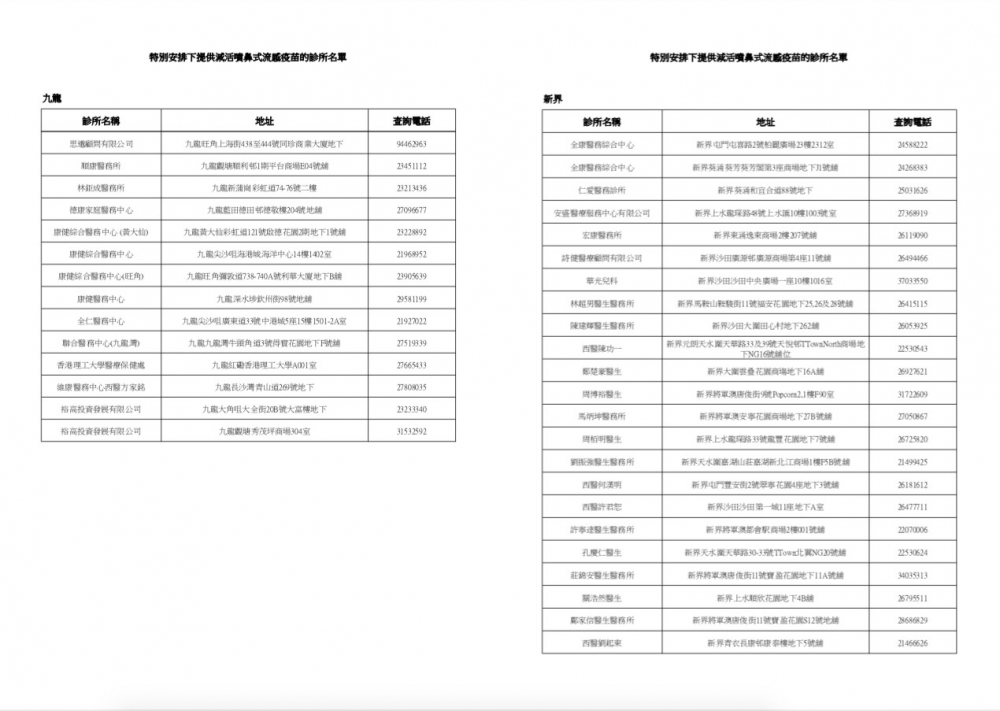螢幕截圖 2020-12-22 上午11.51.13