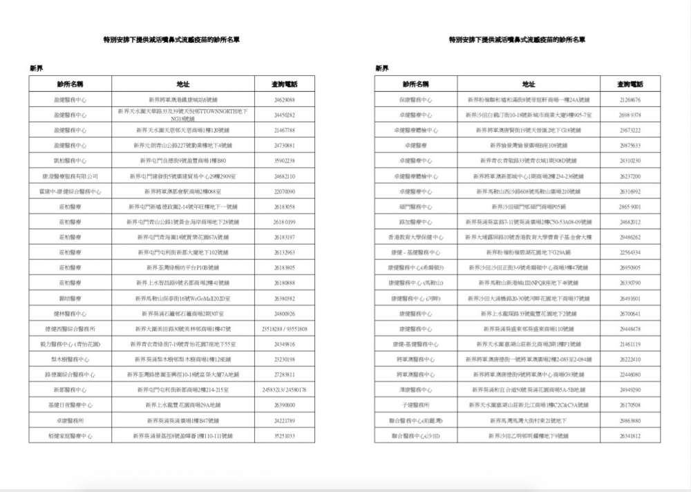 螢幕截圖 2020-12-22 上午11.51.28