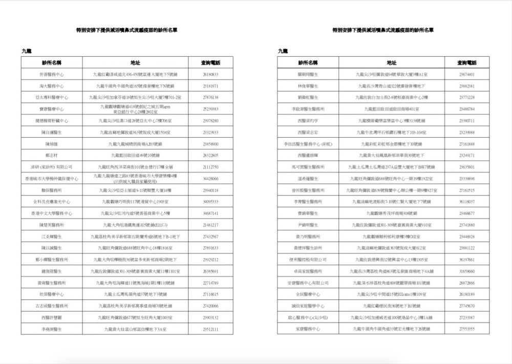 螢幕截圖 2020-12-22 上午11.50.54