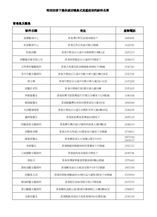 螢幕截圖 2020-12-22 上午11.48.24