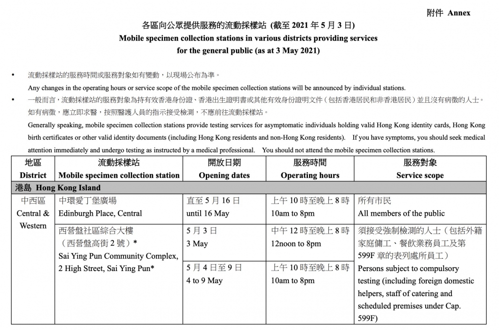 各區向公眾提供服務的流動採樣站 (截至 2021 年 5 月 3 日) 一