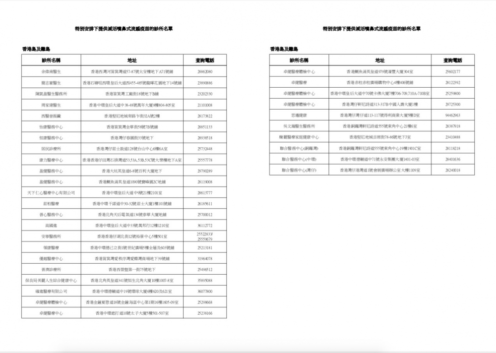 螢幕截圖 2020-12-22 上午11.50.46