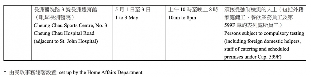 各區向公眾提供服務的流動採樣站 (截至 2021 年 5 月 3 日) 八