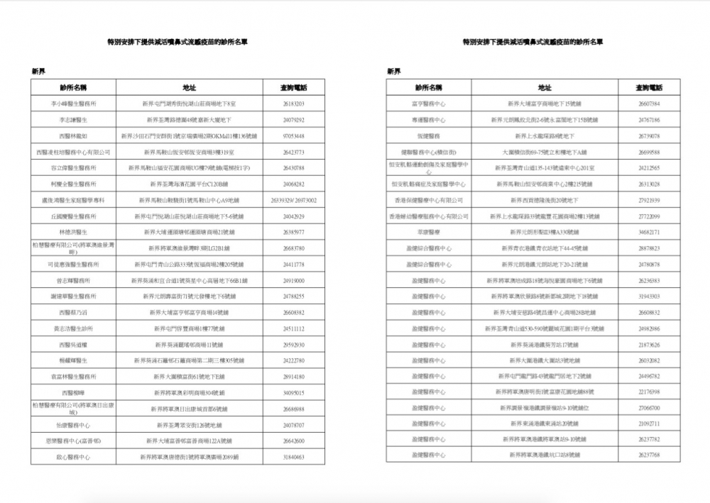 螢幕截圖 2020-12-22 上午11.51.20
