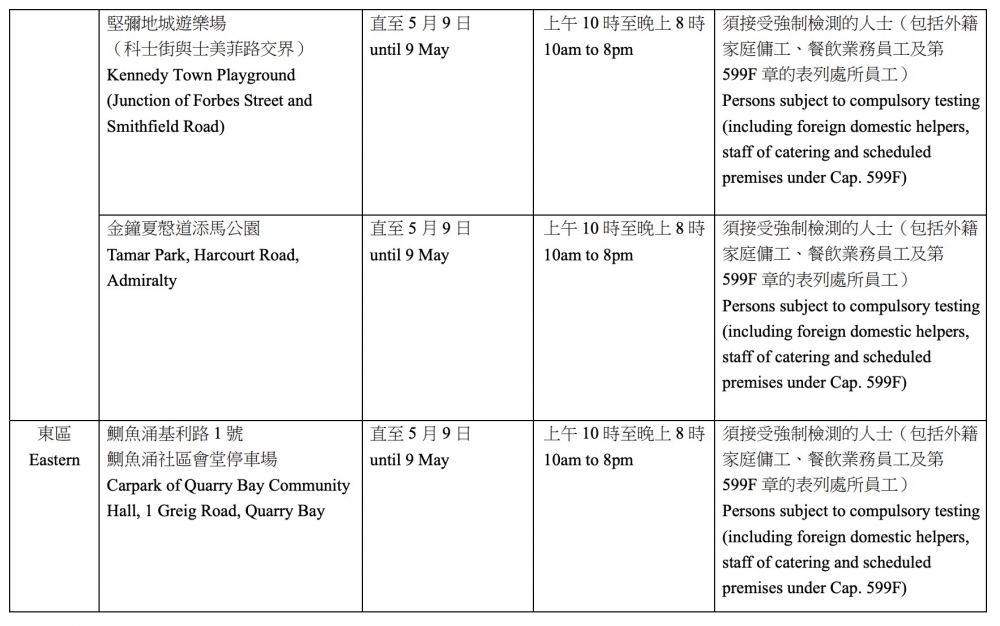 各區向公眾提供服務的流動採樣站 (截至 2021 年 5 月 3 日) 二