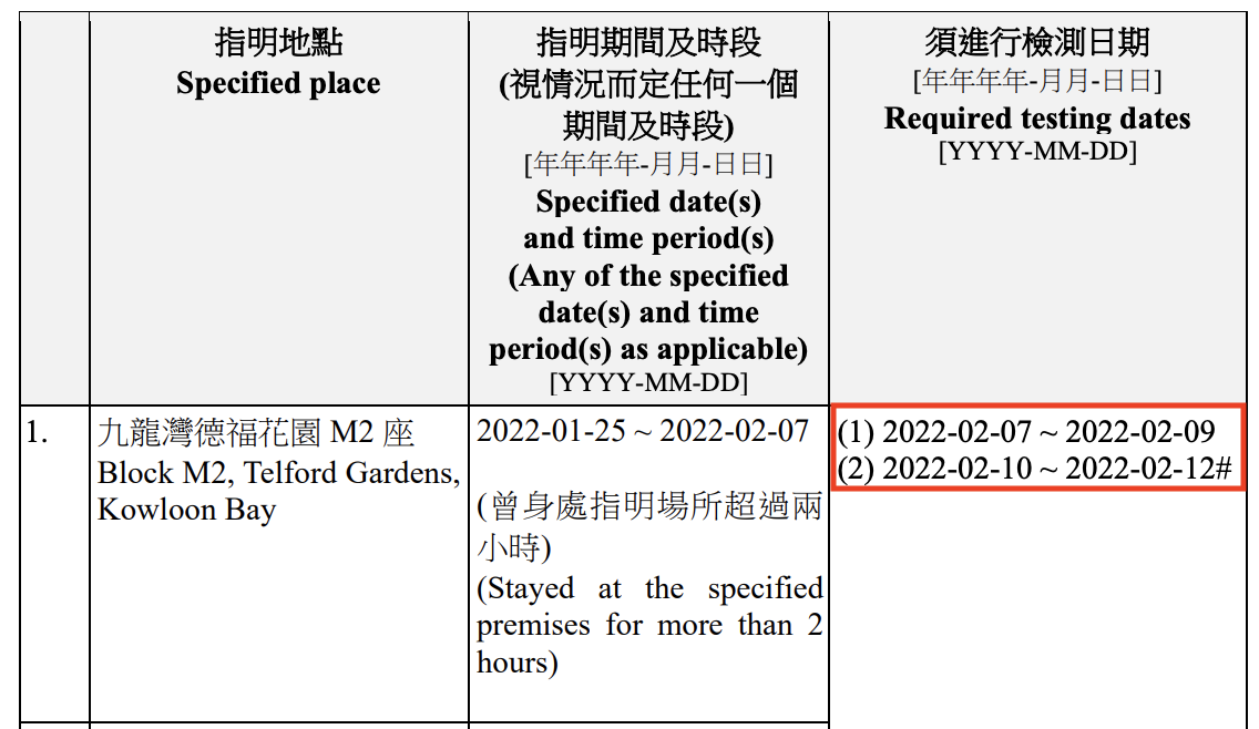 強制檢測公告示範圖。