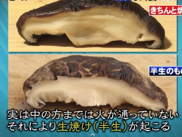 冬菇容易出現半生熟問題。