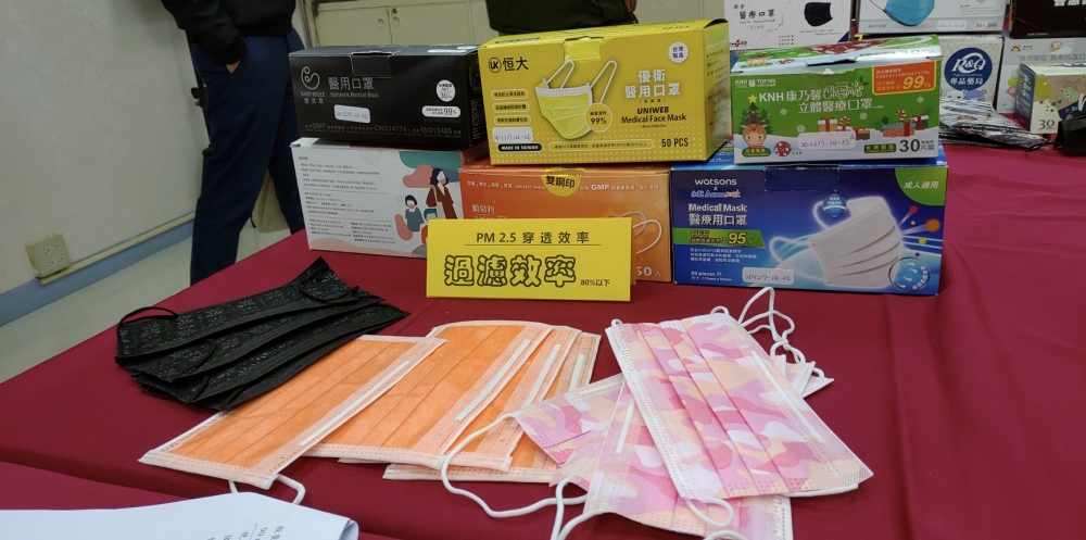 結果發現測試中博20件樣品中,有6件樣品的防護效率低於80%。