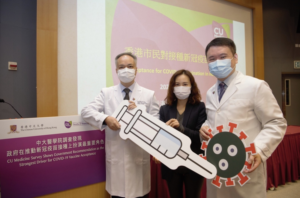 中大醫學院調查發現政府在推動新冠疫苗接種上扮演最重要角色。