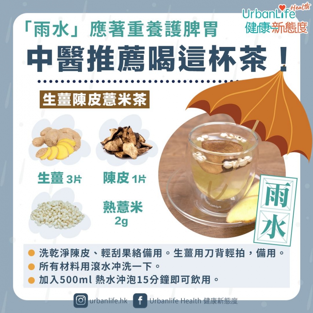 「雨水」茶飲:生薑陳皮薏米茶。