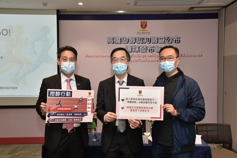 香港心臟專科學院最近進行了一個「高膽固醇認知調查」，發現港人對高膽固醇的認知不足。