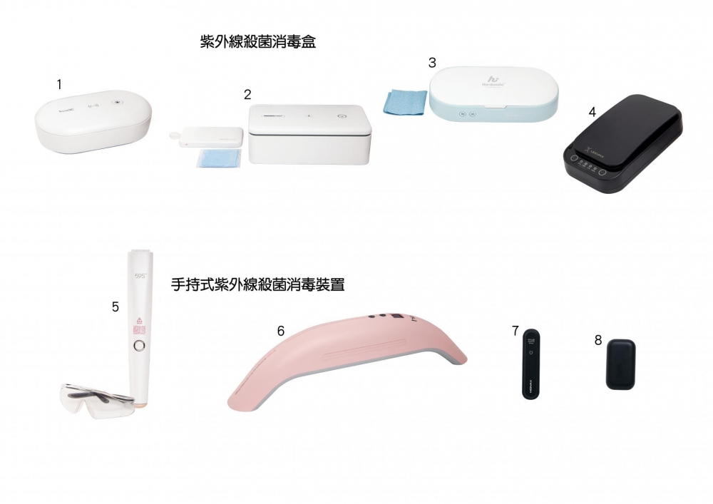 消委會測試了8款便攜紫外線(UVC)殺菌消毒器,發現產品表現兩極,有4款殺菌率達99.9%,但有1款抑制病毒活性效能僅15%。