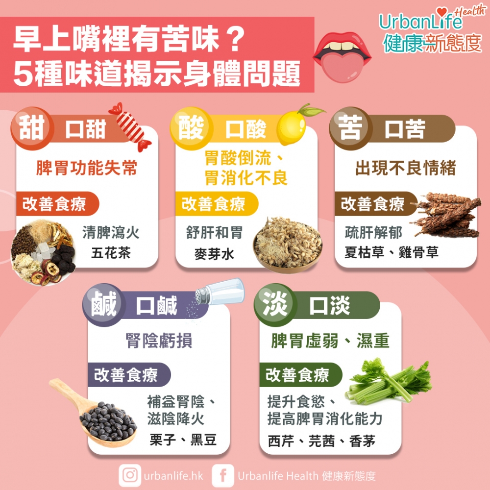 早上嘴裡有苦味?5種味道揭示身體問題。