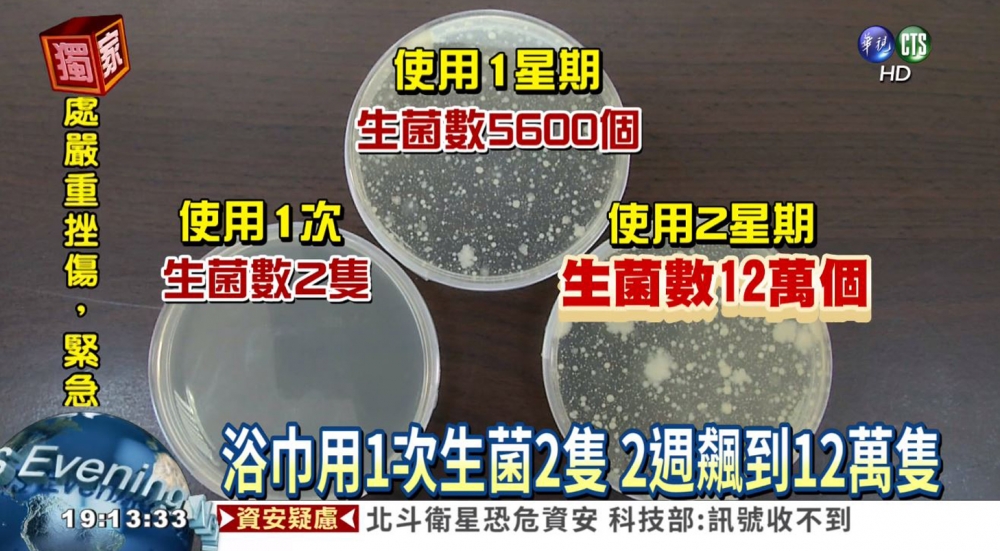 台灣《華視新聞》進行實驗,檢測分別使用過1次、1星期及2星期的毛巾。