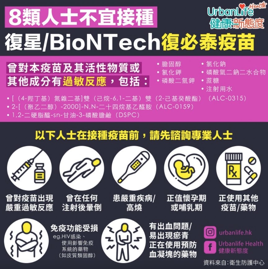 7類人士在接種復必泰疫苗前,應先諮詢醫生/專業人士的意見。