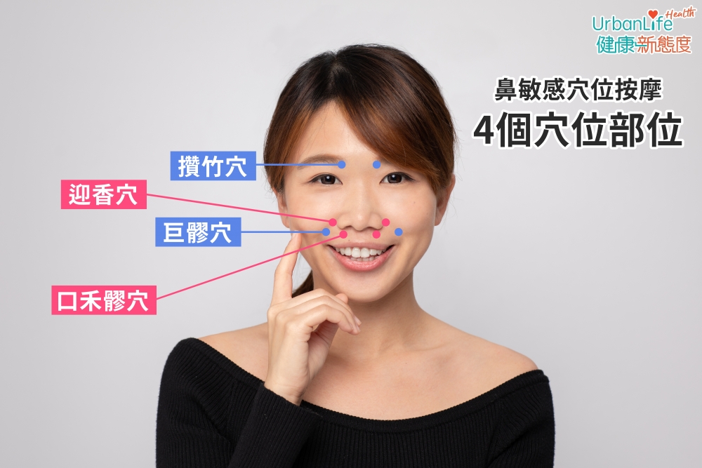 舒緩鼻敏感的4個穴位部位