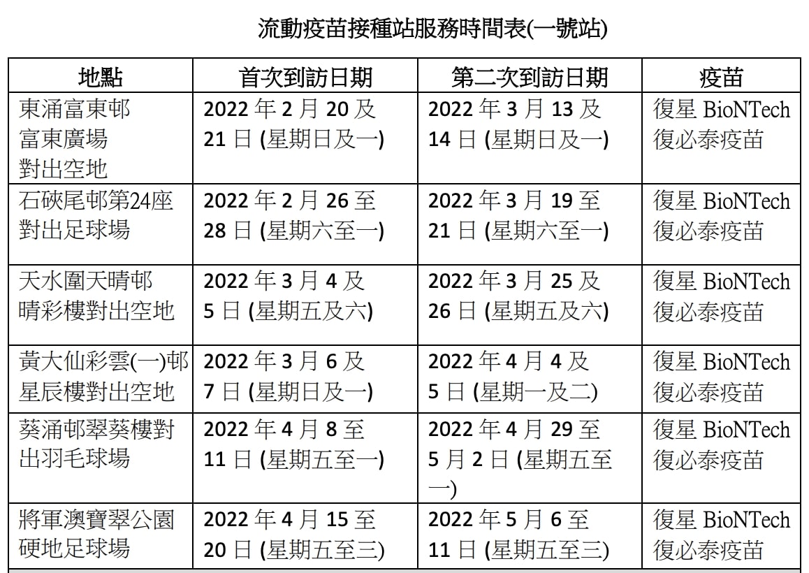 流動疫苗接種站01