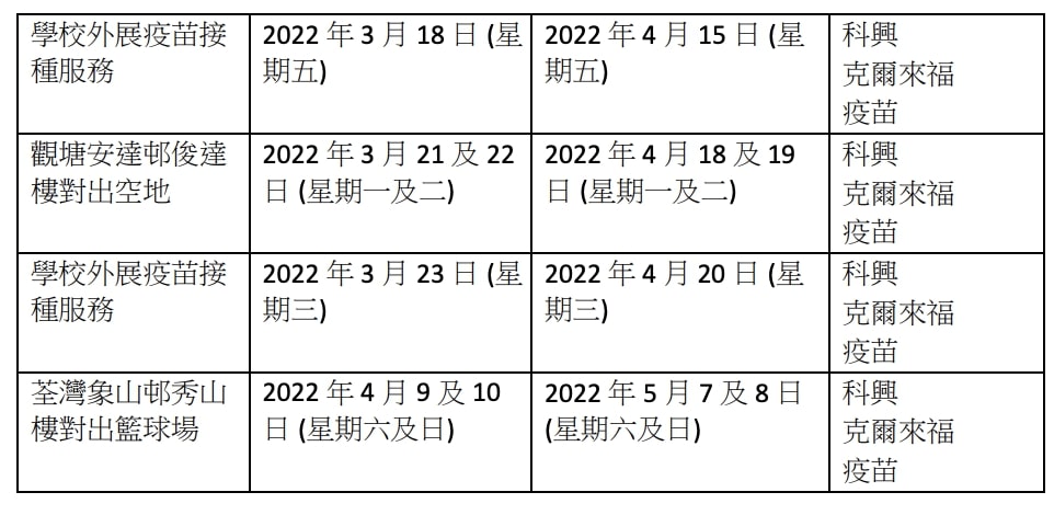 流動疫苗接種站04