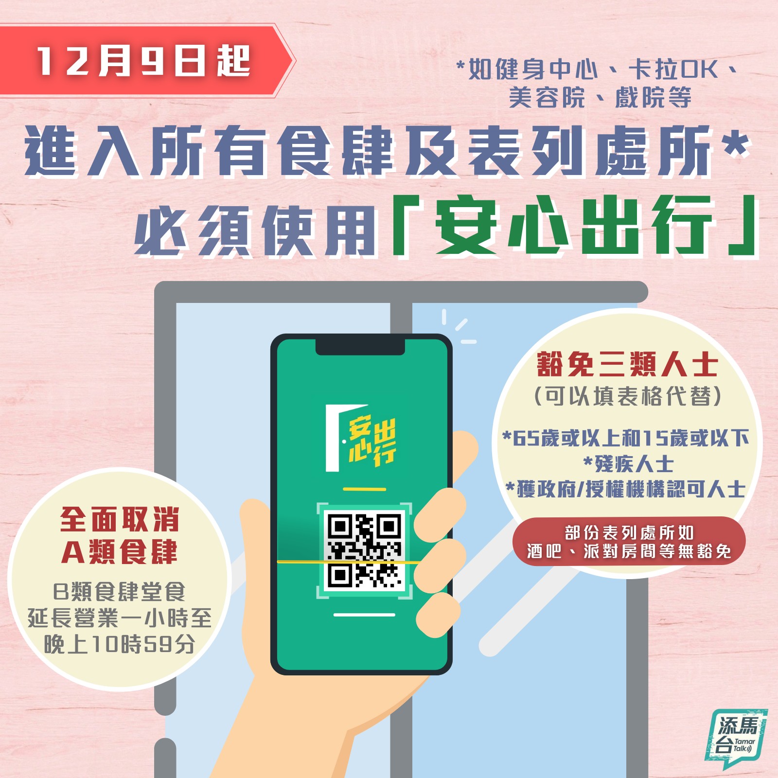 12月9日起,進入所有受防疫規例第599F章規管的食肆和表列處所均須使用「安心出行」流動應用程式。