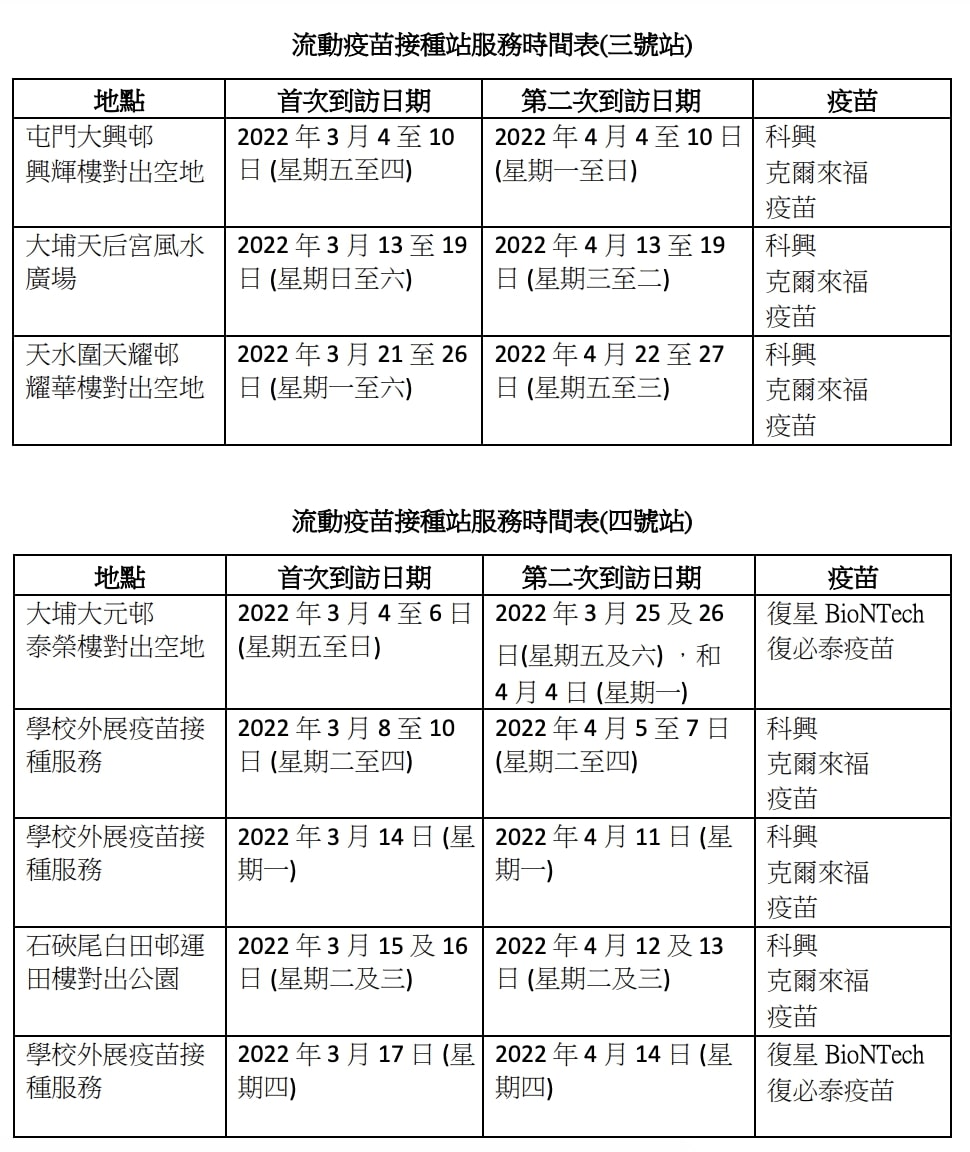 流動疫苗接種站03