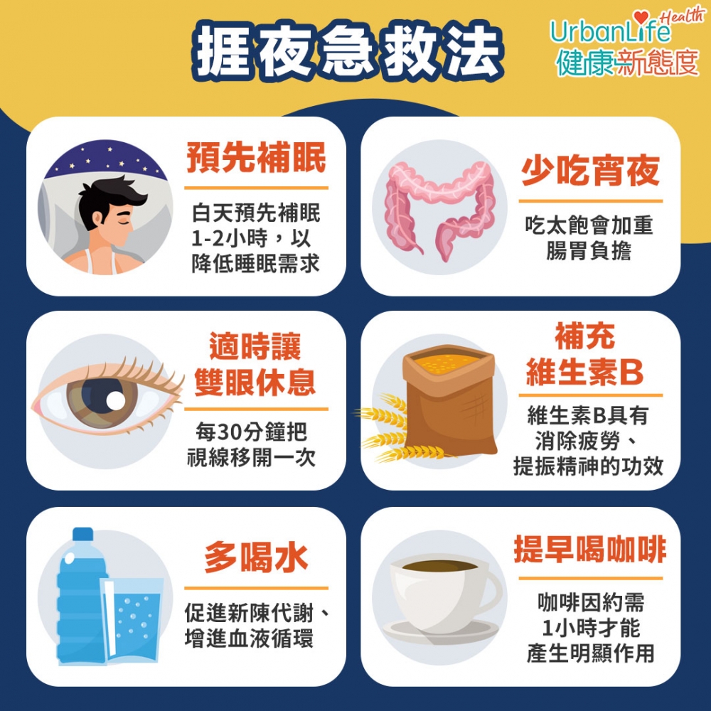 捱夜急救法