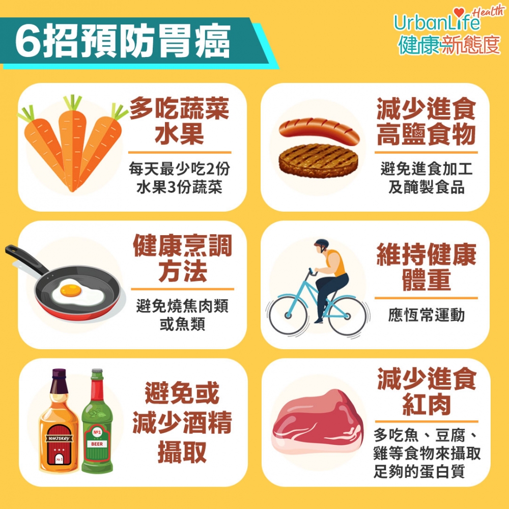 6招預防胃癌