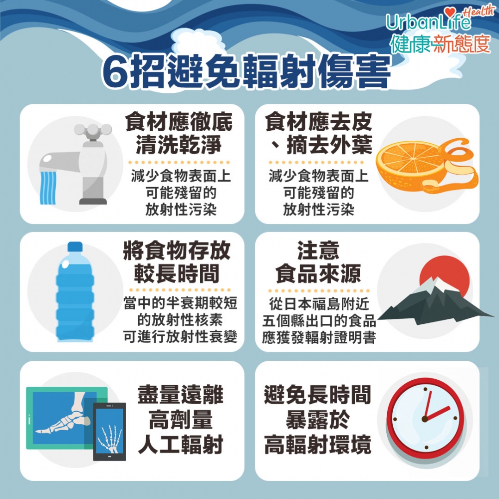 6招避免輻射傷害