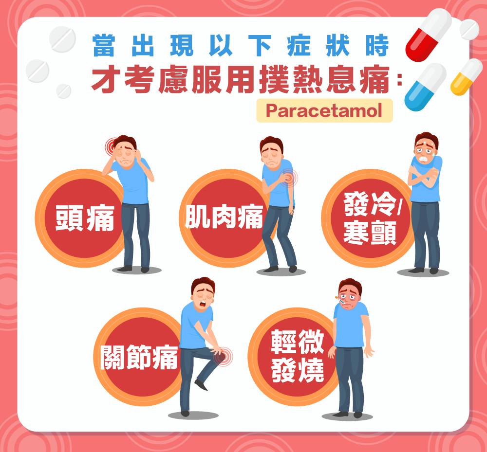 可考慮服用撲熱息痛(Paracetamol)來紓緩症狀