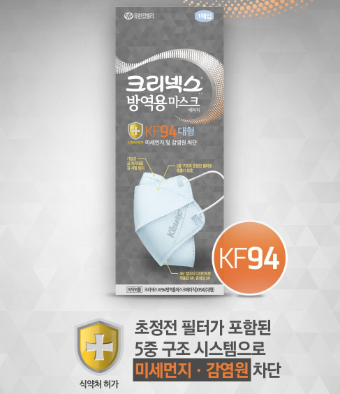 韓國的Kleenex KF94 口罩含靜電濾網,同時4層摺疊立體構造。