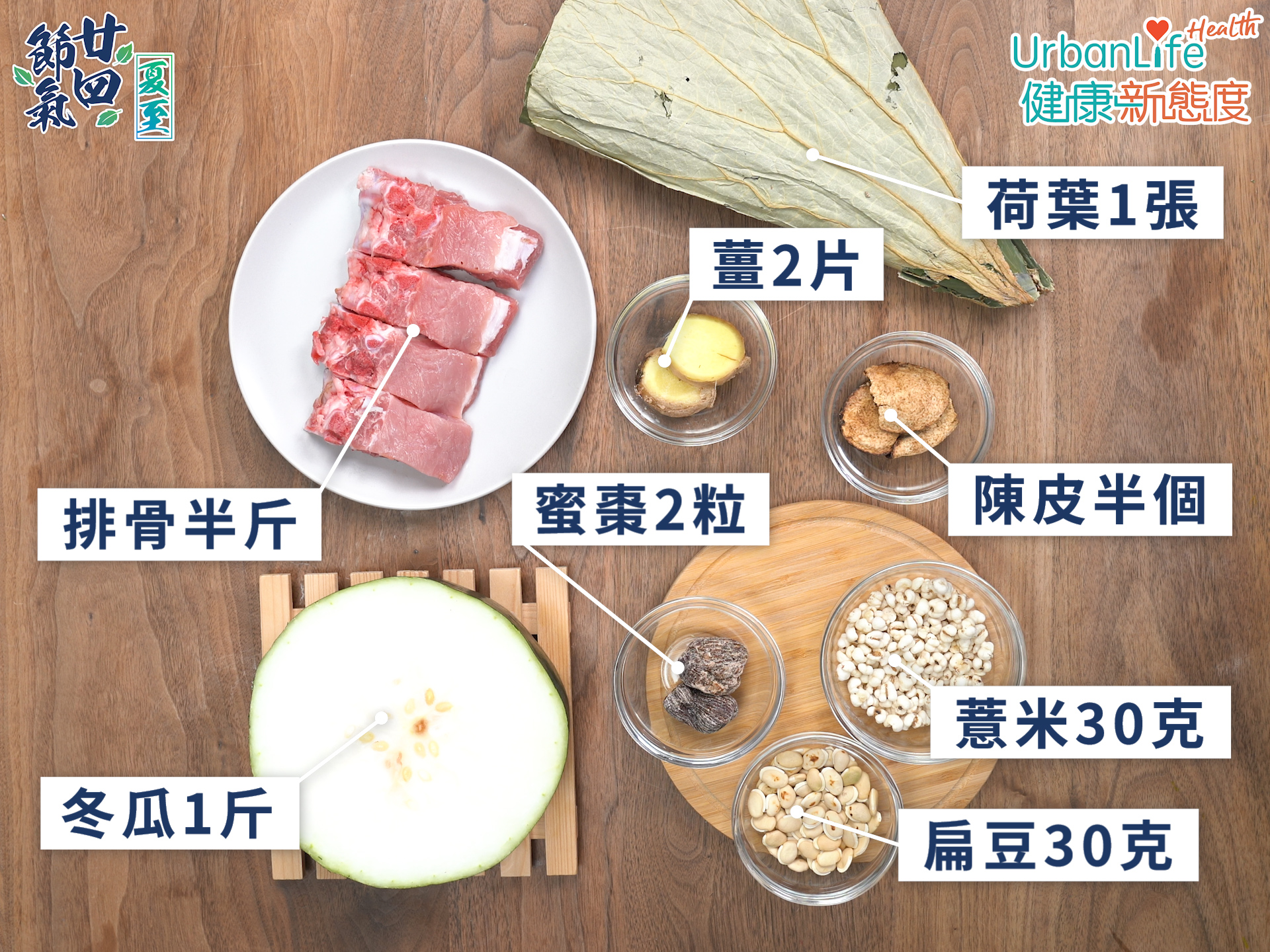 冬瓜薏米排骨湯材料。