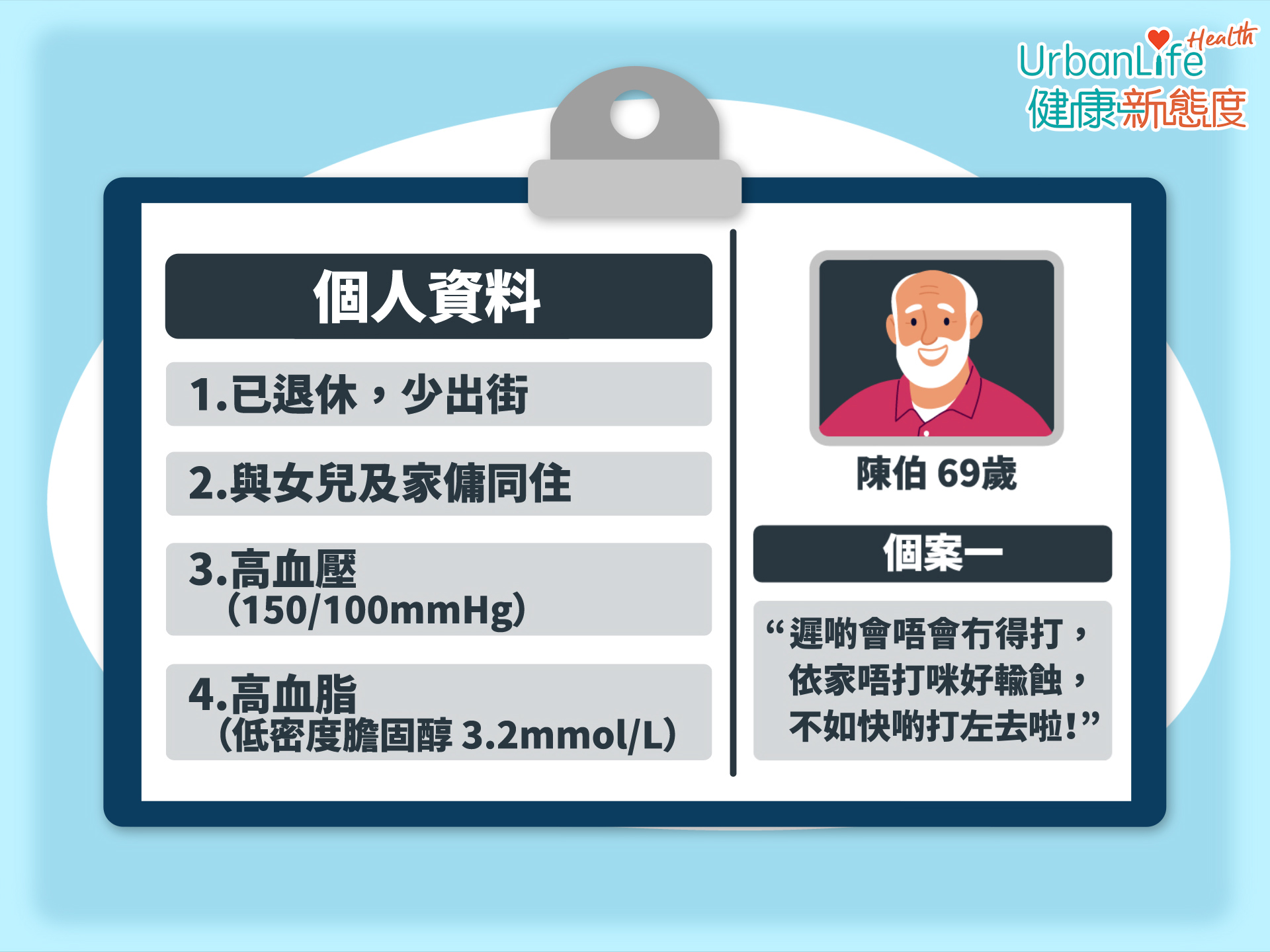 個案一