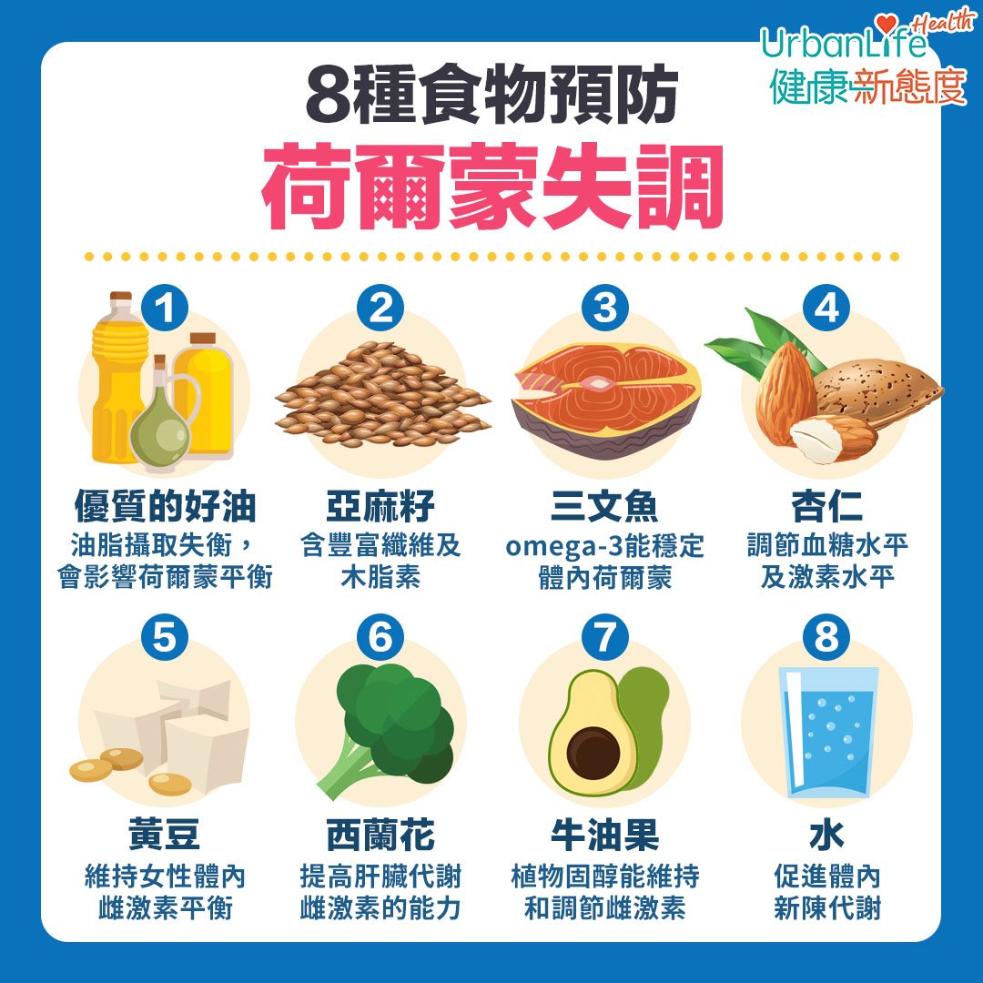 8種食物預防荷爾蒙失調