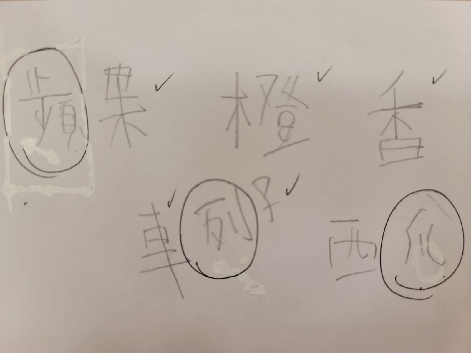 讀寫障礙的兒童,可能會在寫字時增加或減少筆劃,例如「凍」→「涷」、「瓜」→「爪」。