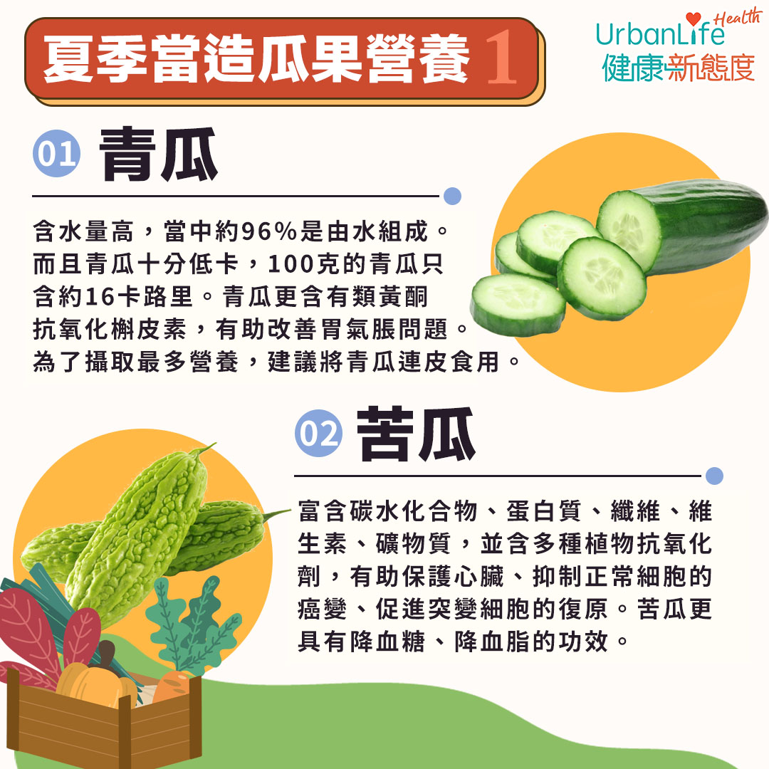 夏季當造瓜果營養