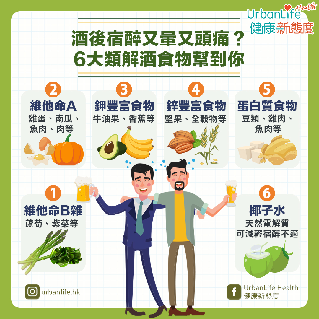 6大類解酒食物