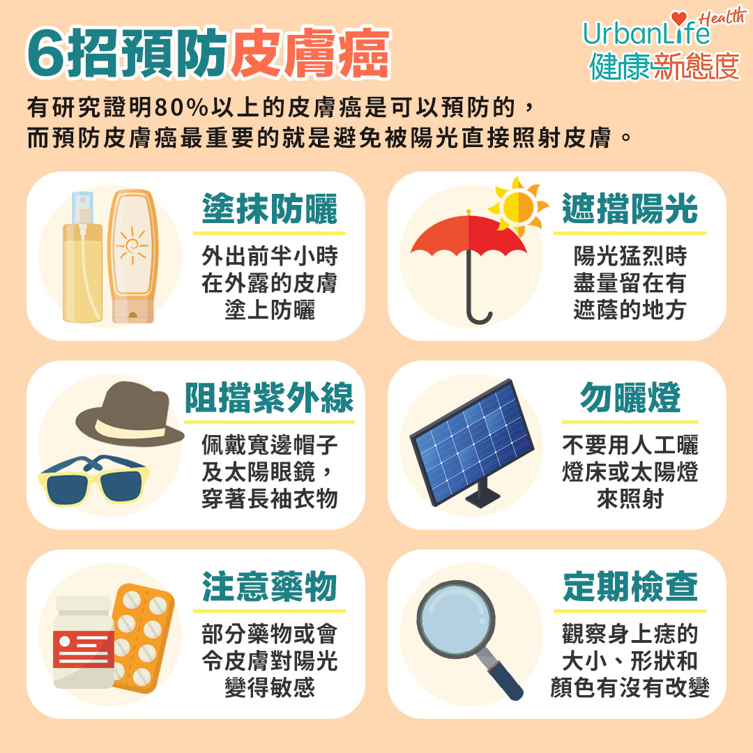 6招預防皮膚癌