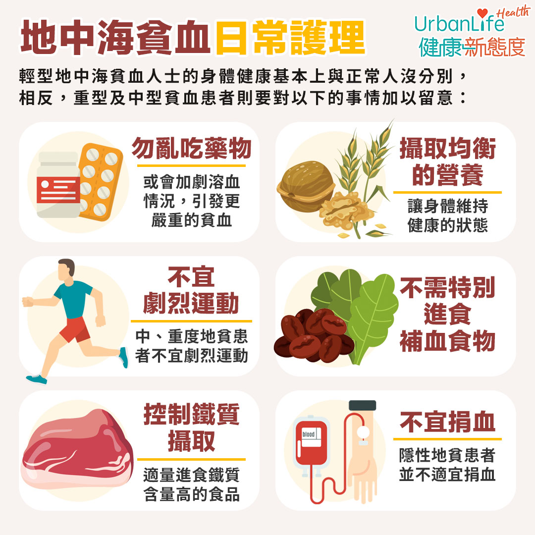 地中海貧血患者需對以上的事情加以留意!