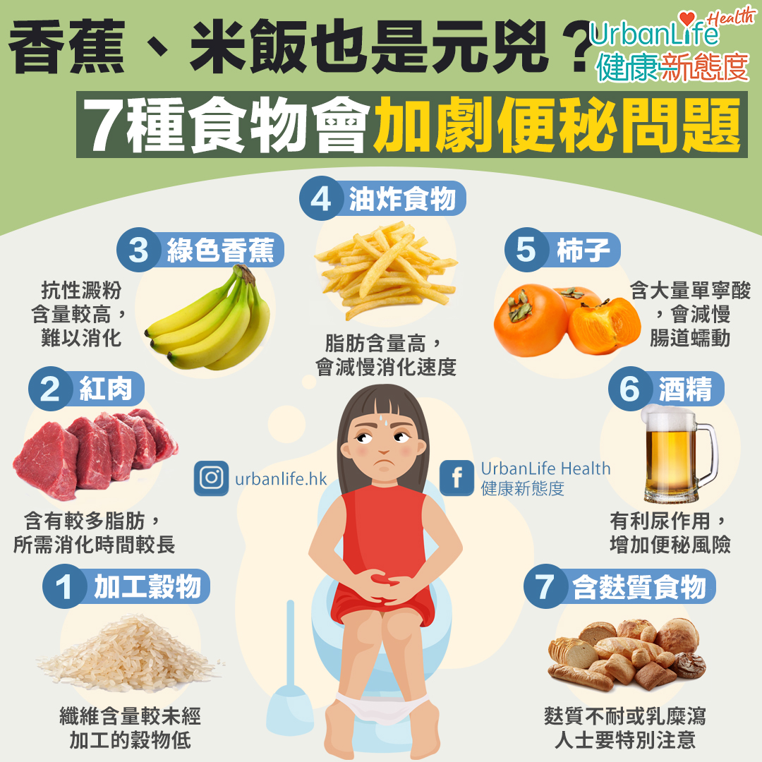 便秘與飲食習慣息息相關,以下7種食物或會導致便秘。