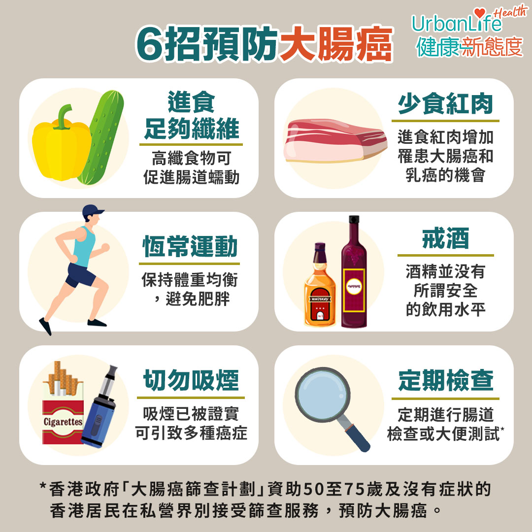 6招預防大腸癌你要知!