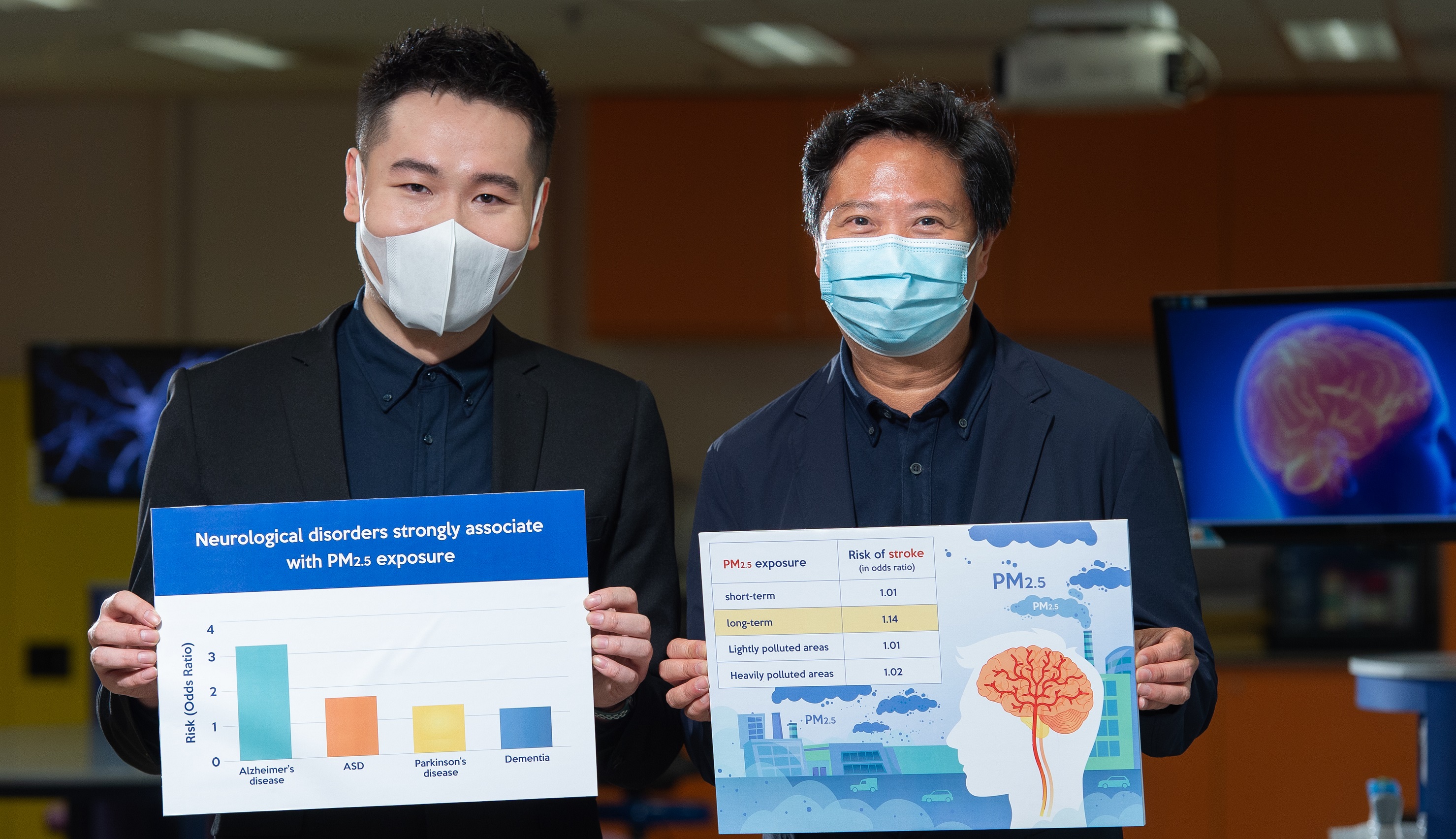 領導研究的翁教授(圖右)表示,我們的研究證明PM2.5水平,亦即空氣污染的普遍指標,與許多神經系統疾病息息相關,因此,改善空氣質素,正是應對這項公共衞生挑戰的直接方法。