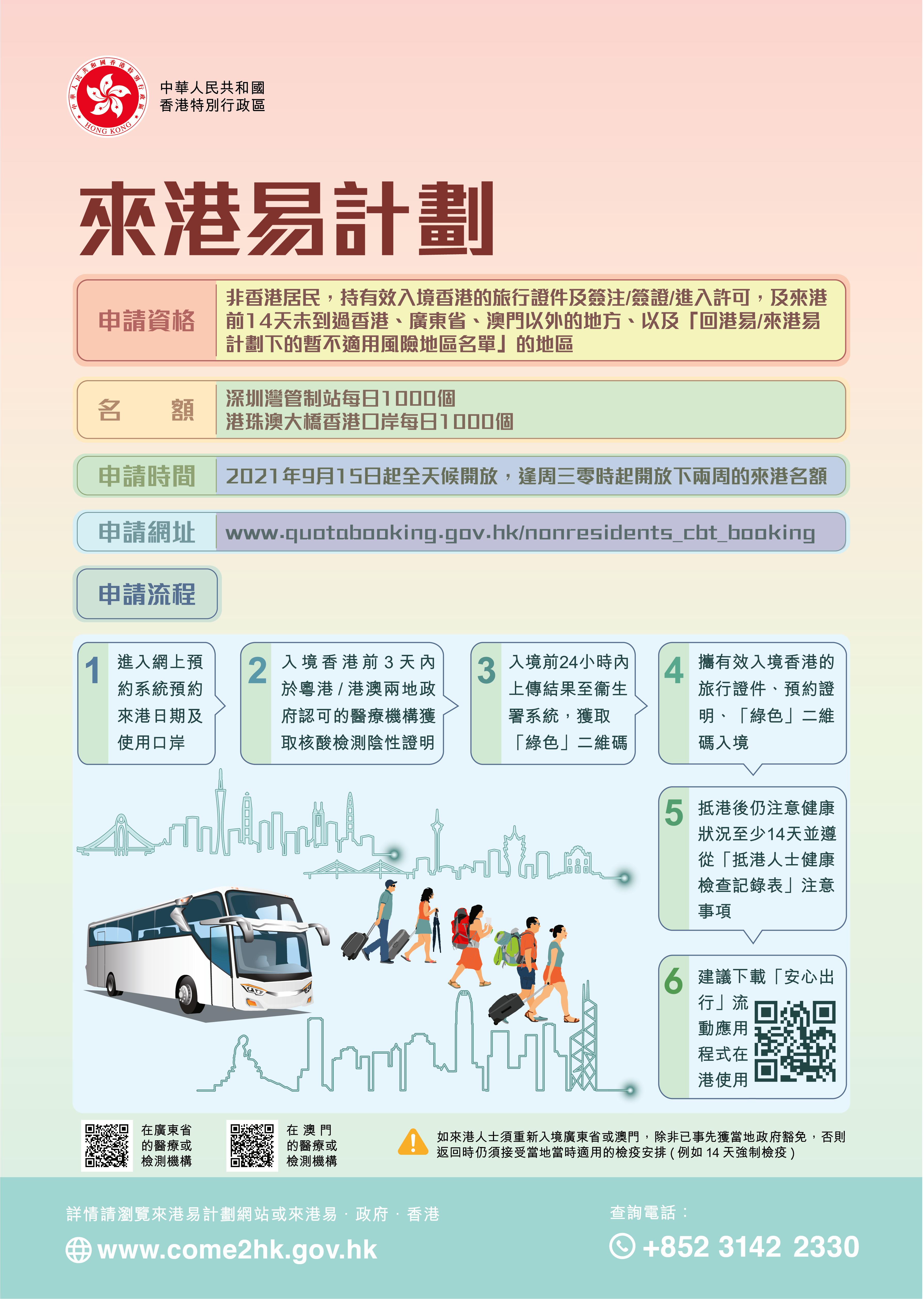 港府周三(9月15日)推出「來港易」計劃,容許身處廣東省和澳門的非香港居民,可獲豁免檢疫來港。