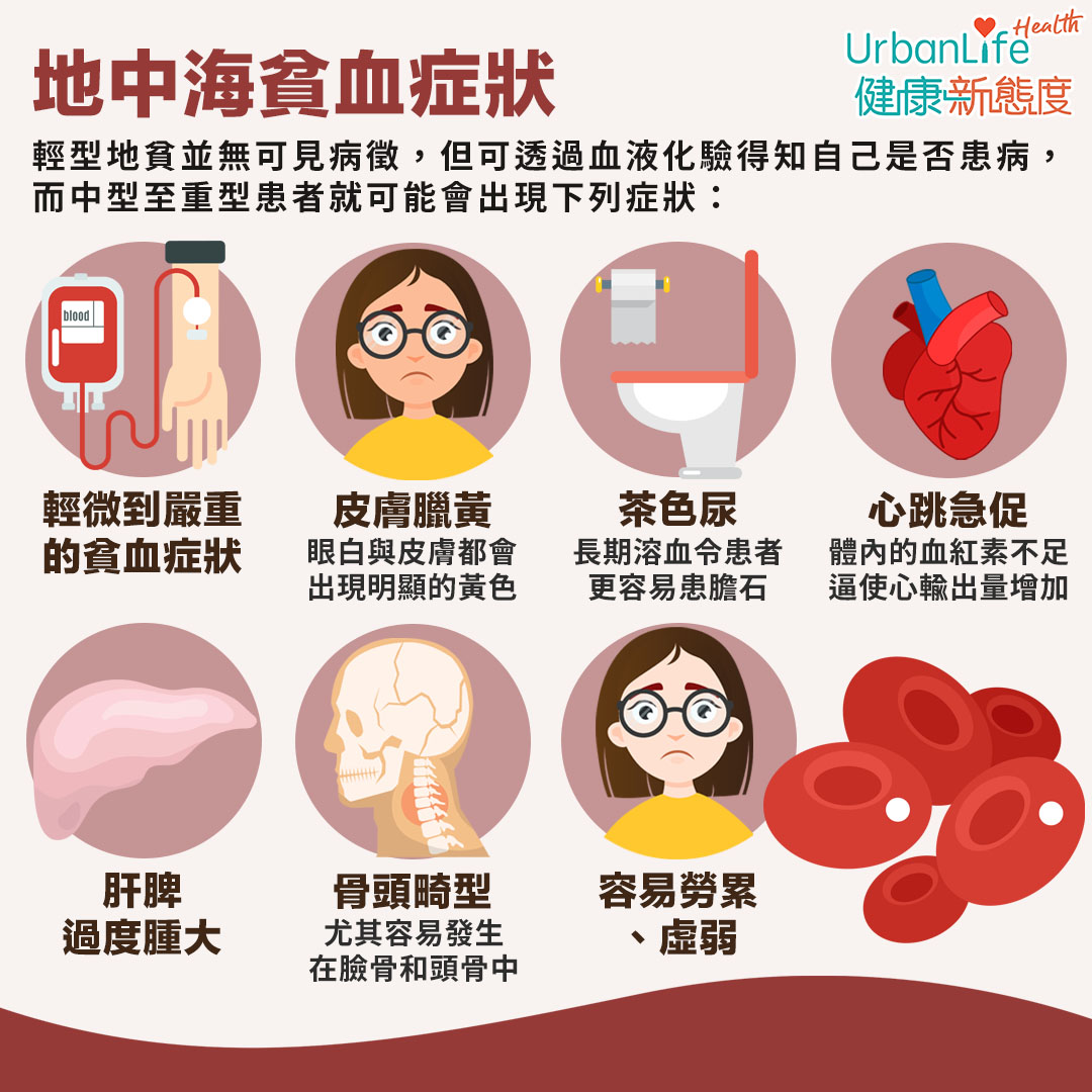 茶色尿為症狀之一,長期溶血令患者更容易患膽石。